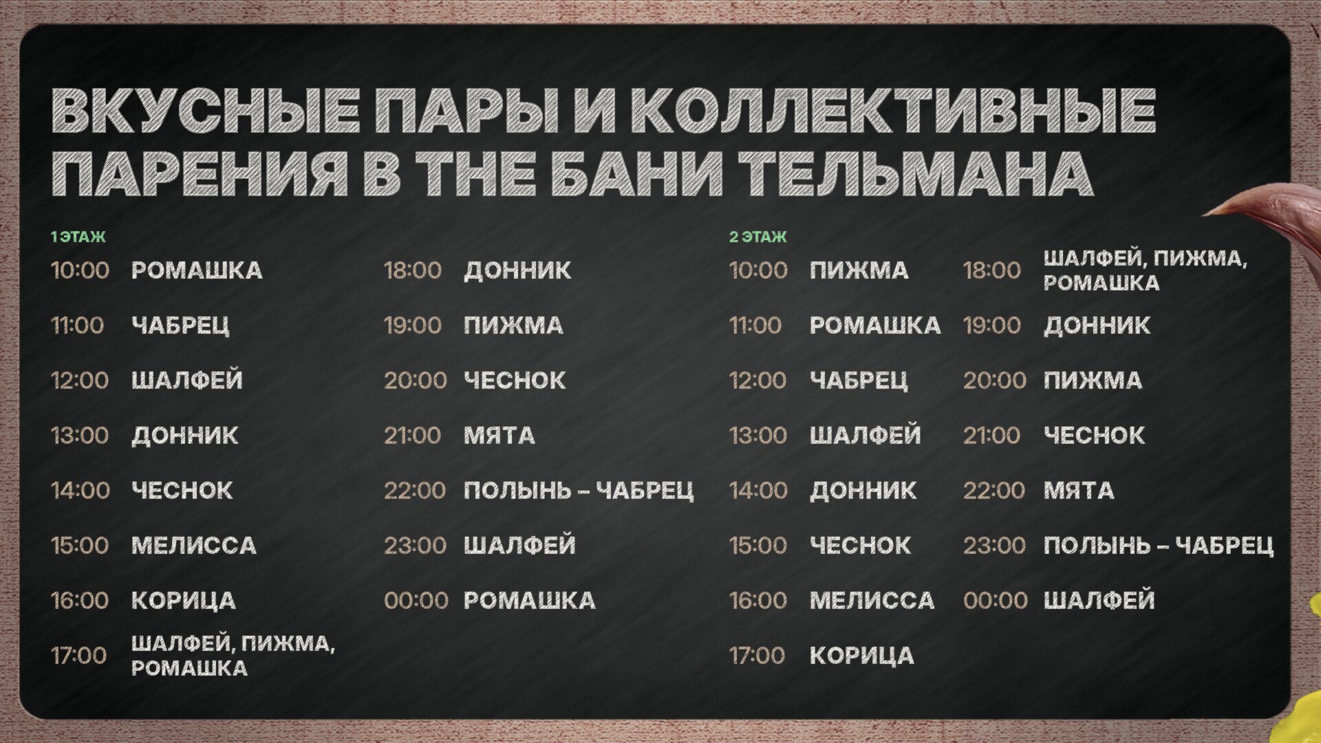 График Аромапарения