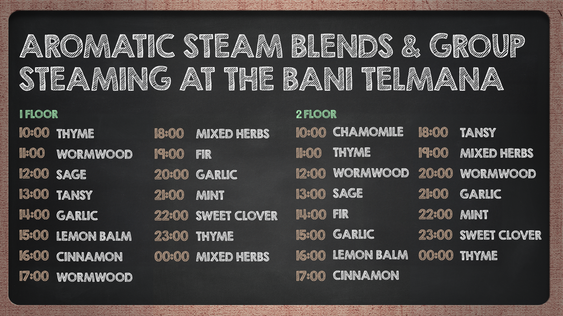 График Аромапарения