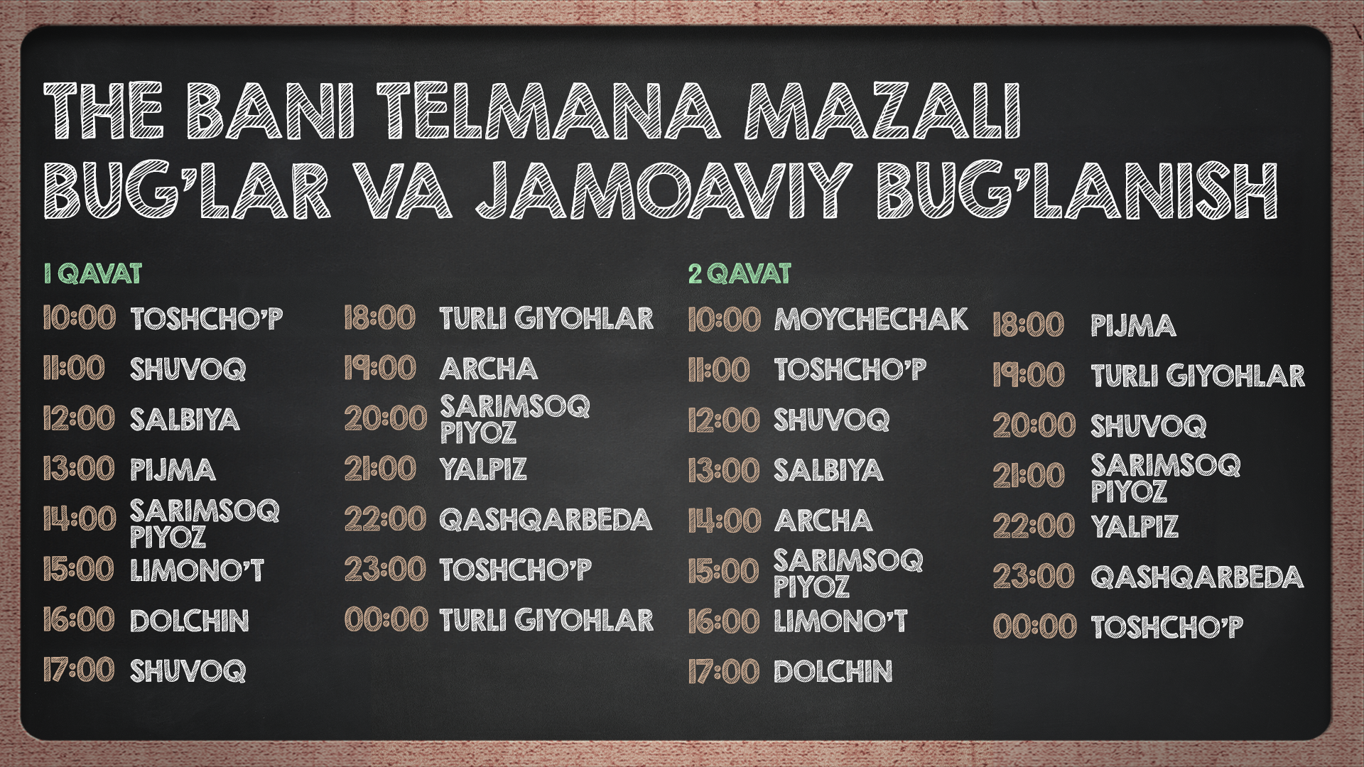 График Аромапарения