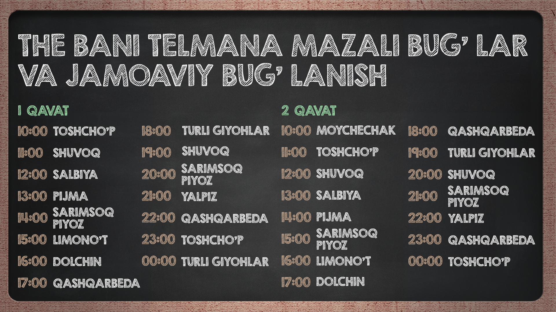 График Аромапарения