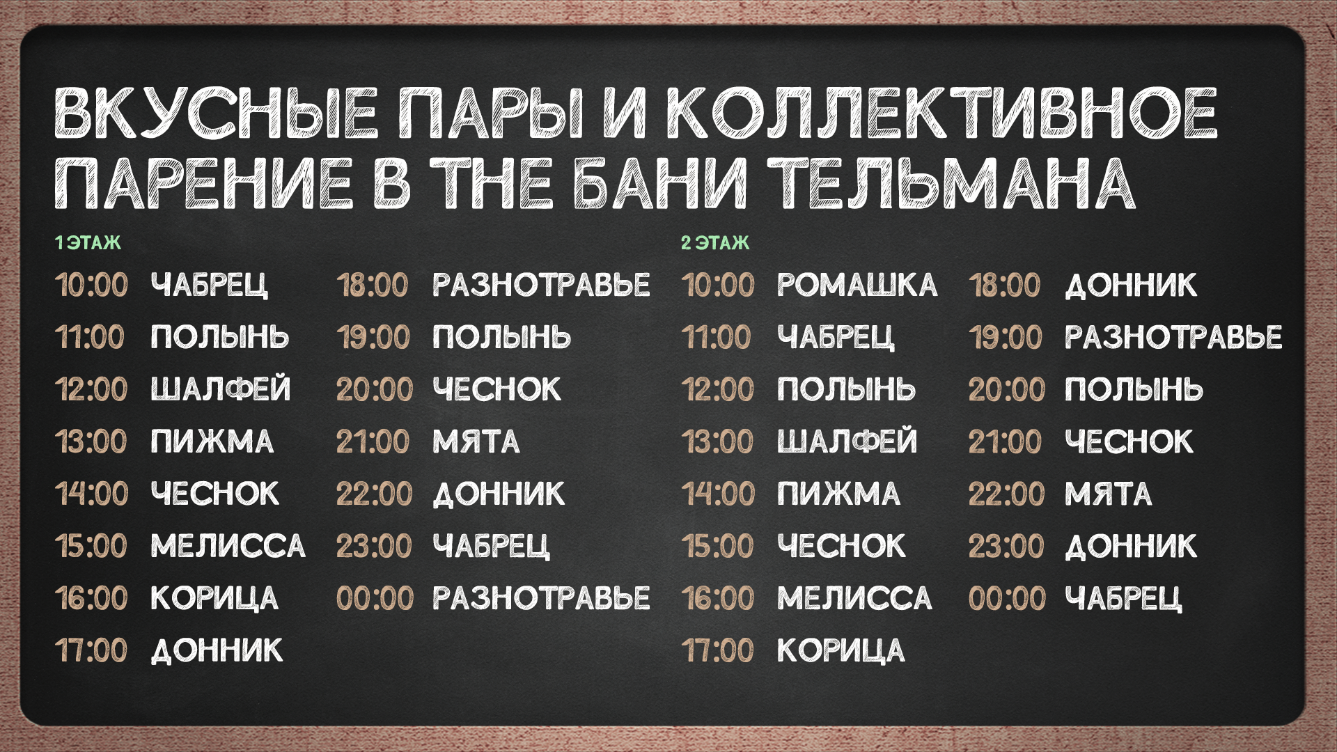 График Аромапарения