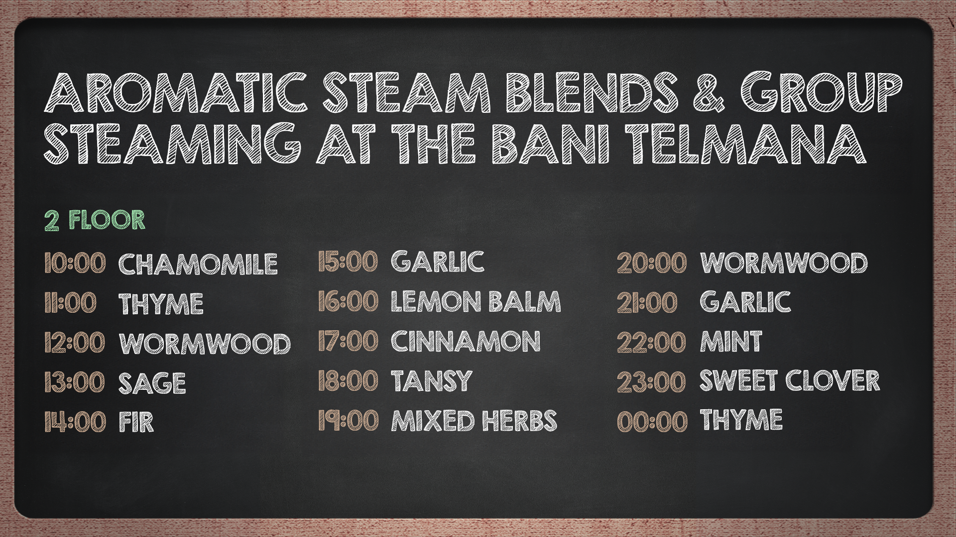 График Аромапарения