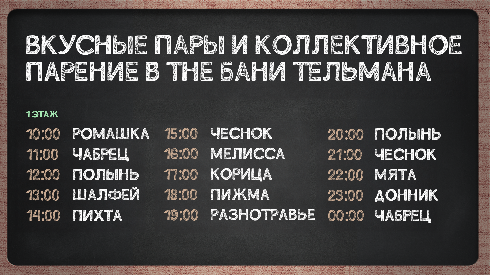 График Аромапарения