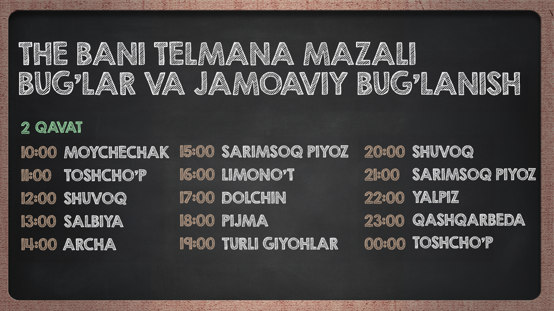 График Аромапарения