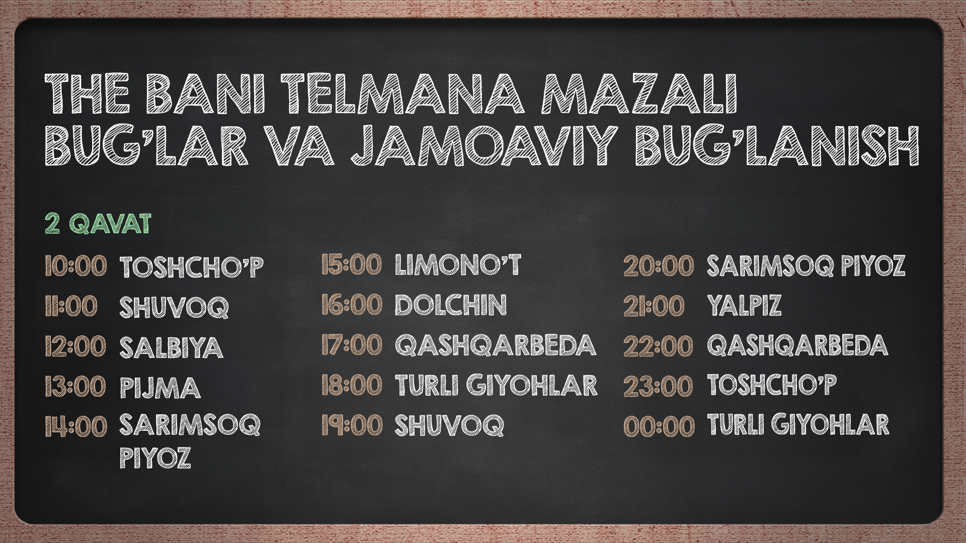 График Аромапарения