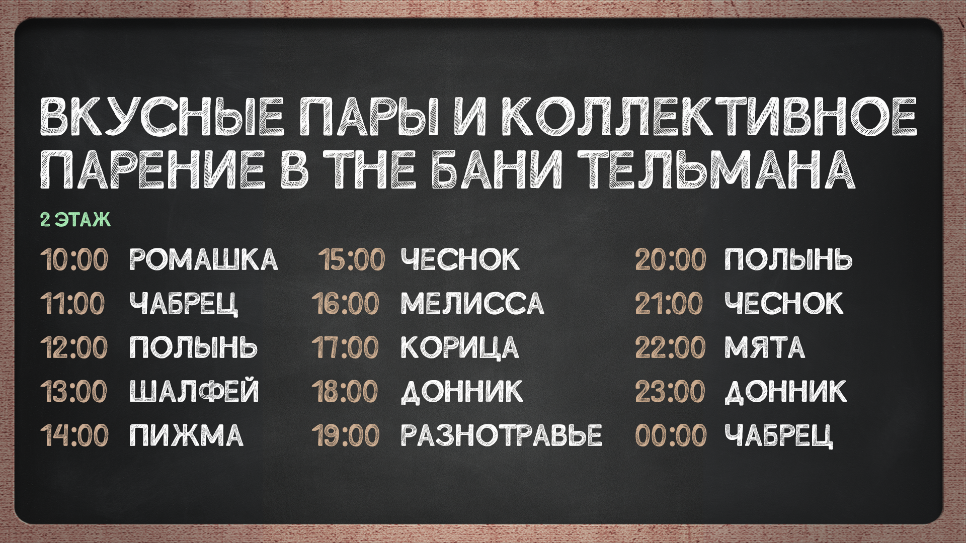 График Аромапарения